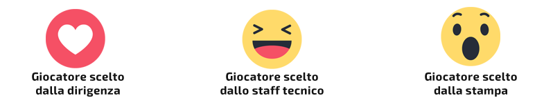 emoticon